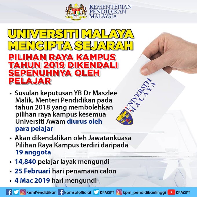 Pilihanraya Kampus Universiti Malaya 2019 Dikendalikan Sepenuhnya Oleh Pelajar