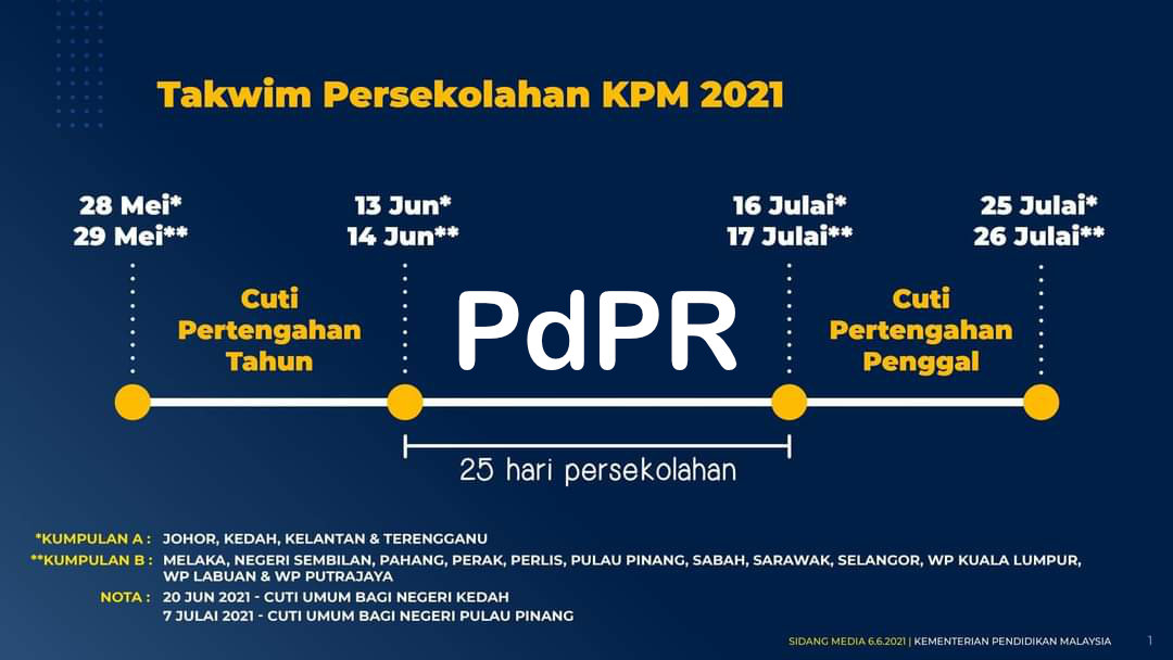 Tarikh mula pdpr 2021